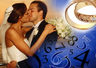 Вступаем в брак: как проверить совместимость друг друга и нужно ли это делать? Вступаем в брак: как проверить совместимость друг друга и нужно ли это делать?