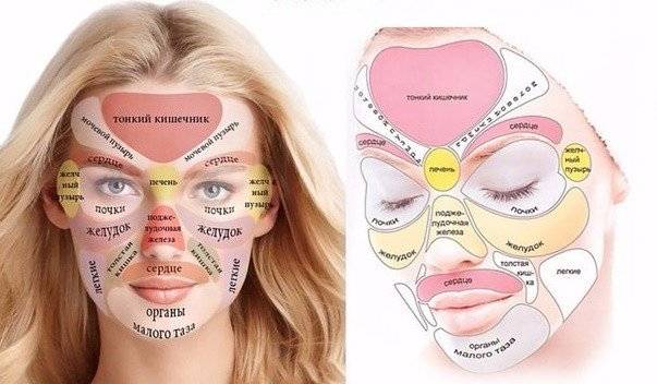 От чего появляются прыщи на лице в 30 лет у женщин