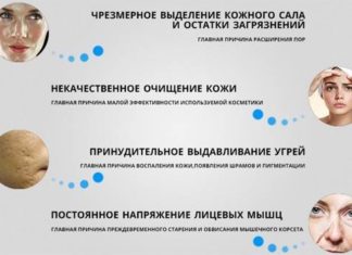 Проблемная кожа лица — как вылечить кремами, гелями, масками и лосьонами