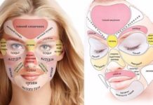 Прыщи на лице у женщин в зрелом возрасте: причины, лечение