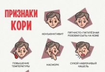 Первые симптомы кори: особенности сыпи, сопутствующие поражения | Онлайн-доктор для всей семьи |