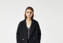 Где купить: идеальное чёрное пальто на осень