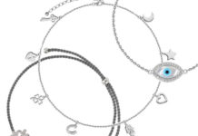 Где купить идеальные украшения на новогоднюю вечеринку?