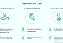 Герпес при беременности (1, 2, 3 триместры): чем опасен и чем лечить вирус