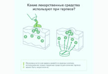 Мази от герпеса на губах, теле и генитальных зонах — как выбрать эффективное средство