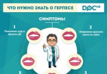 Чем лечить герпес на губах: быстрое лечение |