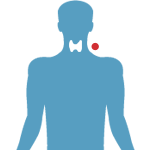 Заболевания кожи при диабете!