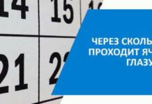 За сколько проходит ячмень — как и чем ускорить выздоровление