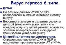 Вирус герпес 6 типа у детей и взрослых: анализ крови на антитела, лечение | Все о герпесе