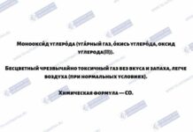 Угарный газ – воздействие на человека, и приборы, его контролирующие — статья на