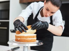 Что нужно для изготовления кондитерских изделий