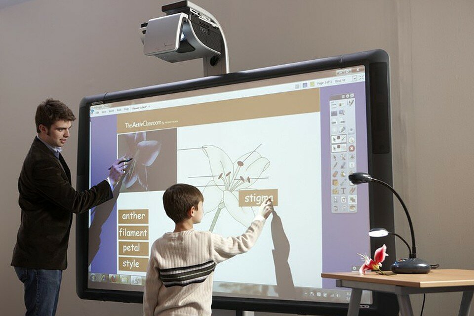 Цифровые технологии и средства обучения. Интерактивная доска. Интерактивная доска для школы. Современные интерактивные доски. Занятия на интерактивной доске.