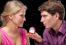 Заговоры которые действуют мгновенно на любовь мужчины