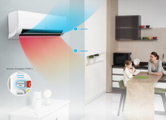 Какие функции имеются в современных кондиционерах