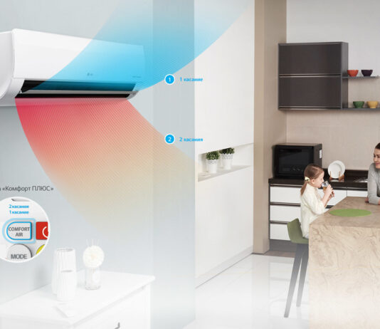 Какие функции имеются в современных кондиционерах