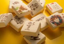 Что может понадобиться кондитеру для работы