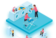 Как устроен ландромат?