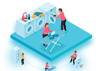 Как устроен ландромат?