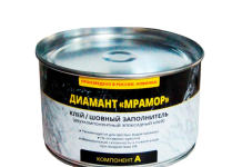 Особенности строительной химии