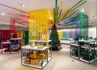 Какие существуют варианты мерчандайзинга