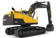 Полноповоротные экскаваторы: их функции, применение и возможность аренды