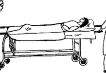 Виды транспортировки больных